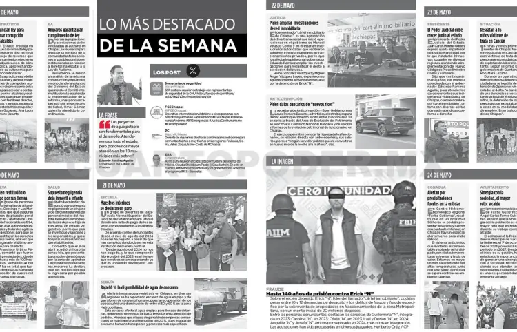 Resumen semanal