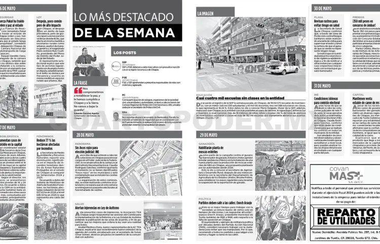 Resumen semanal
