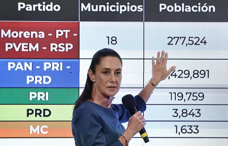 La tarea de la SCJN es impartir justicia para todos: Claudia