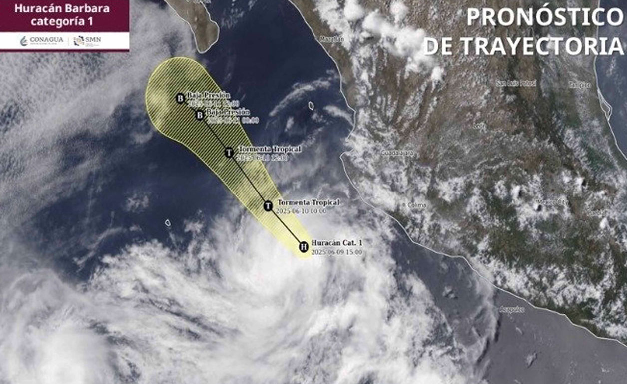 Trayectoria del huracán Bárbara