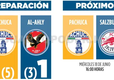 Pachuca derrota al Al-Ahly antes del debut