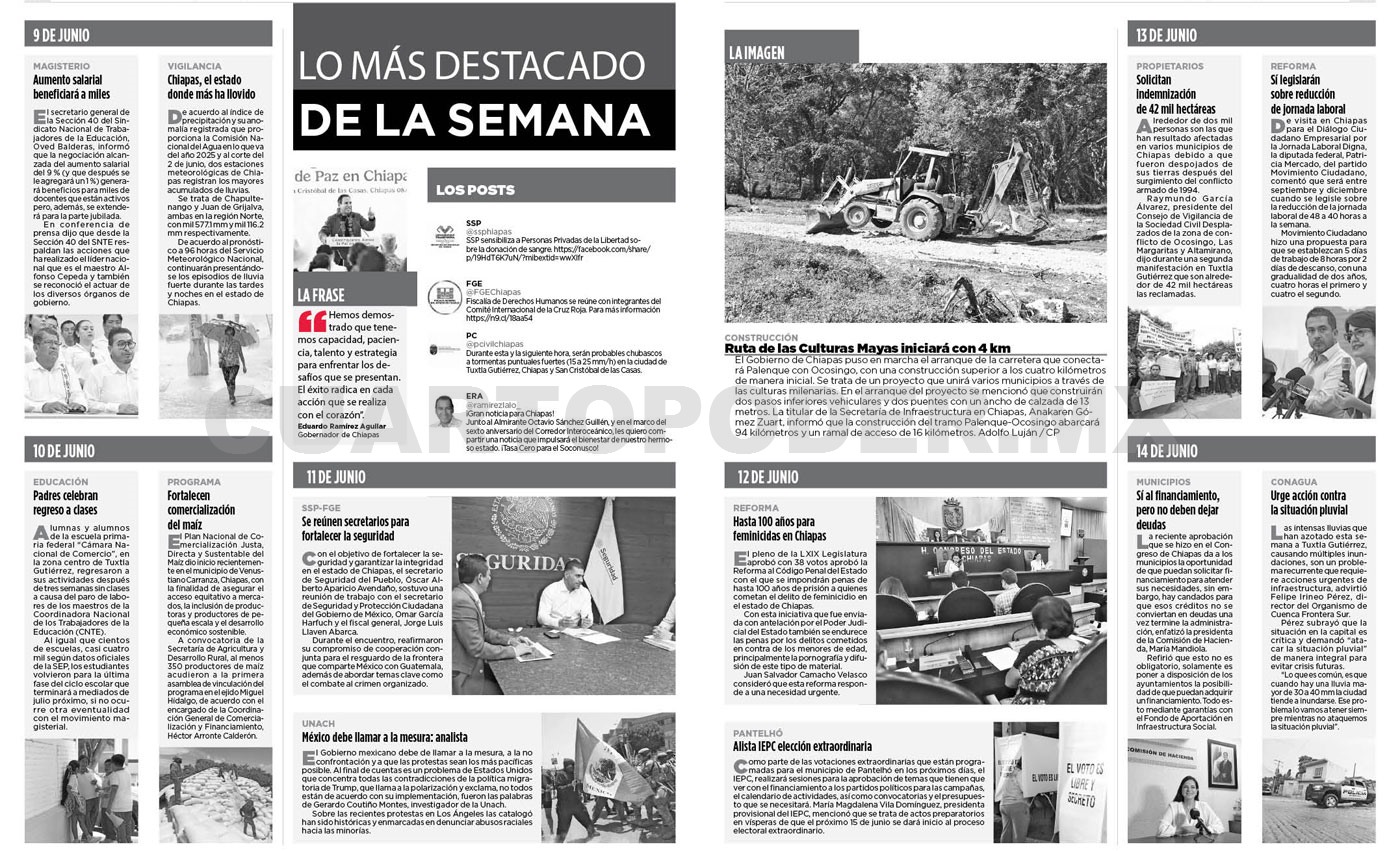 Resumen semanal