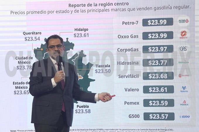 Precio de la gasolina sigue a la baja gracias a acuerdos federales