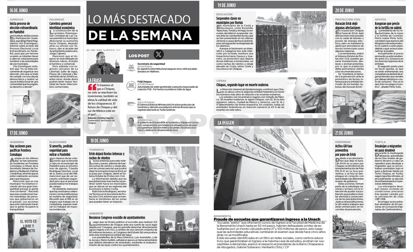Resumen semanal