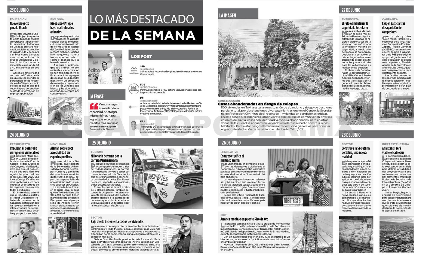 Resumen semanal