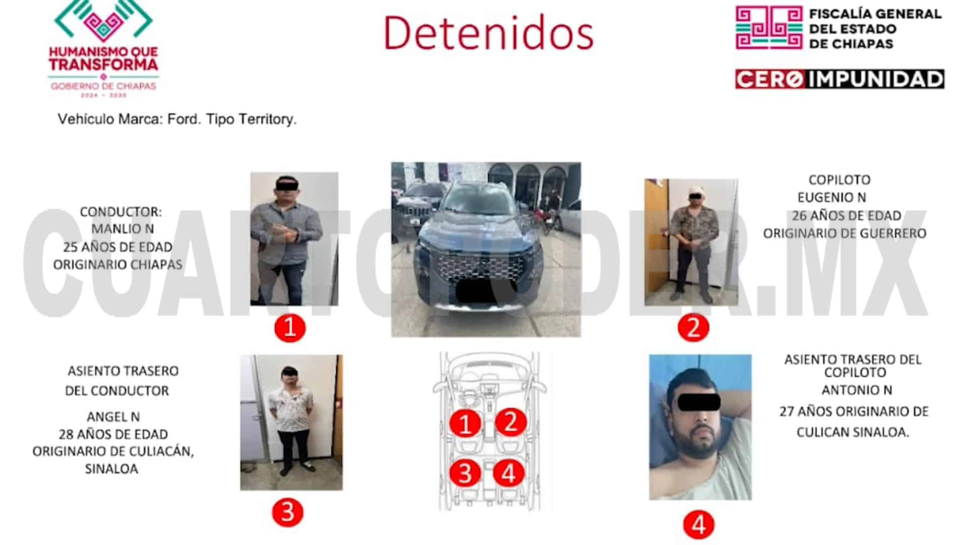 Jorge Llaven informa la detención de 9 presuntos responsables de homicidio calificado, robo de vehículo y posesión de arma de fuego