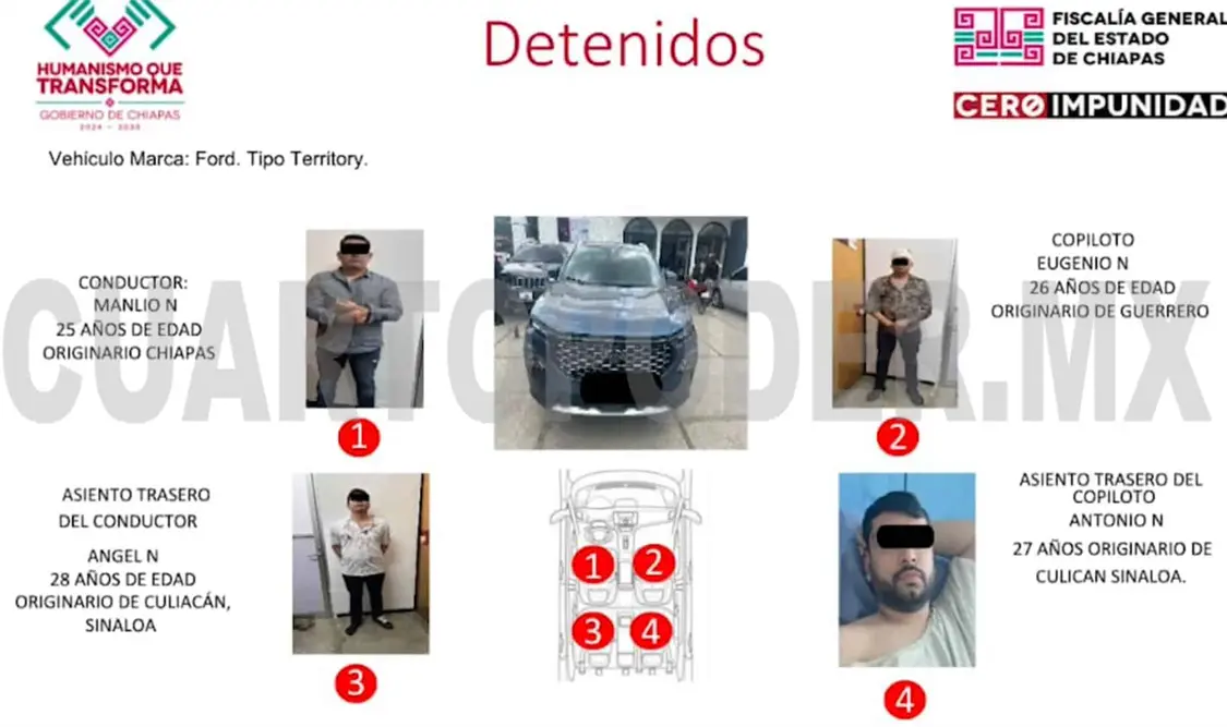 Jorge Llaven informa la detención de 9 presuntos responsables de homicidio calificado, robo de vehículo y posesión de arma de fuego