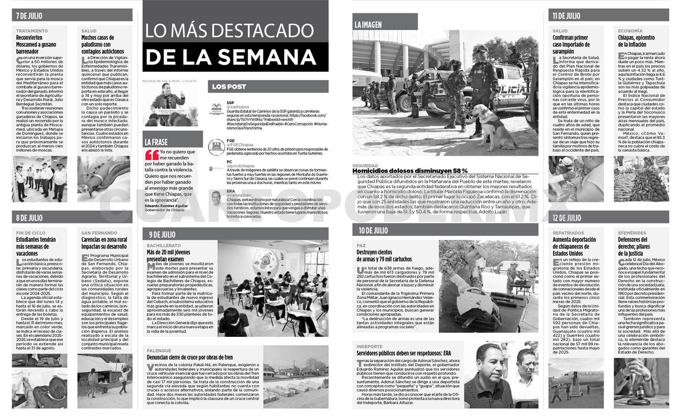Resumen semanal