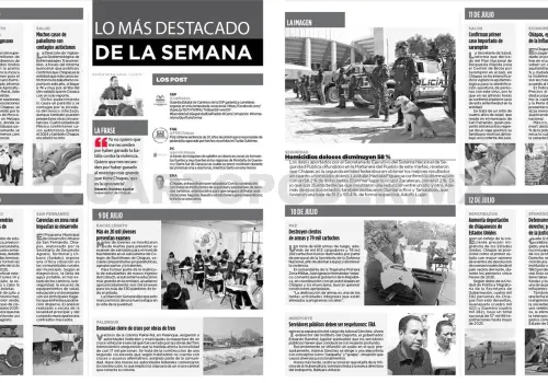 Resumen semanal