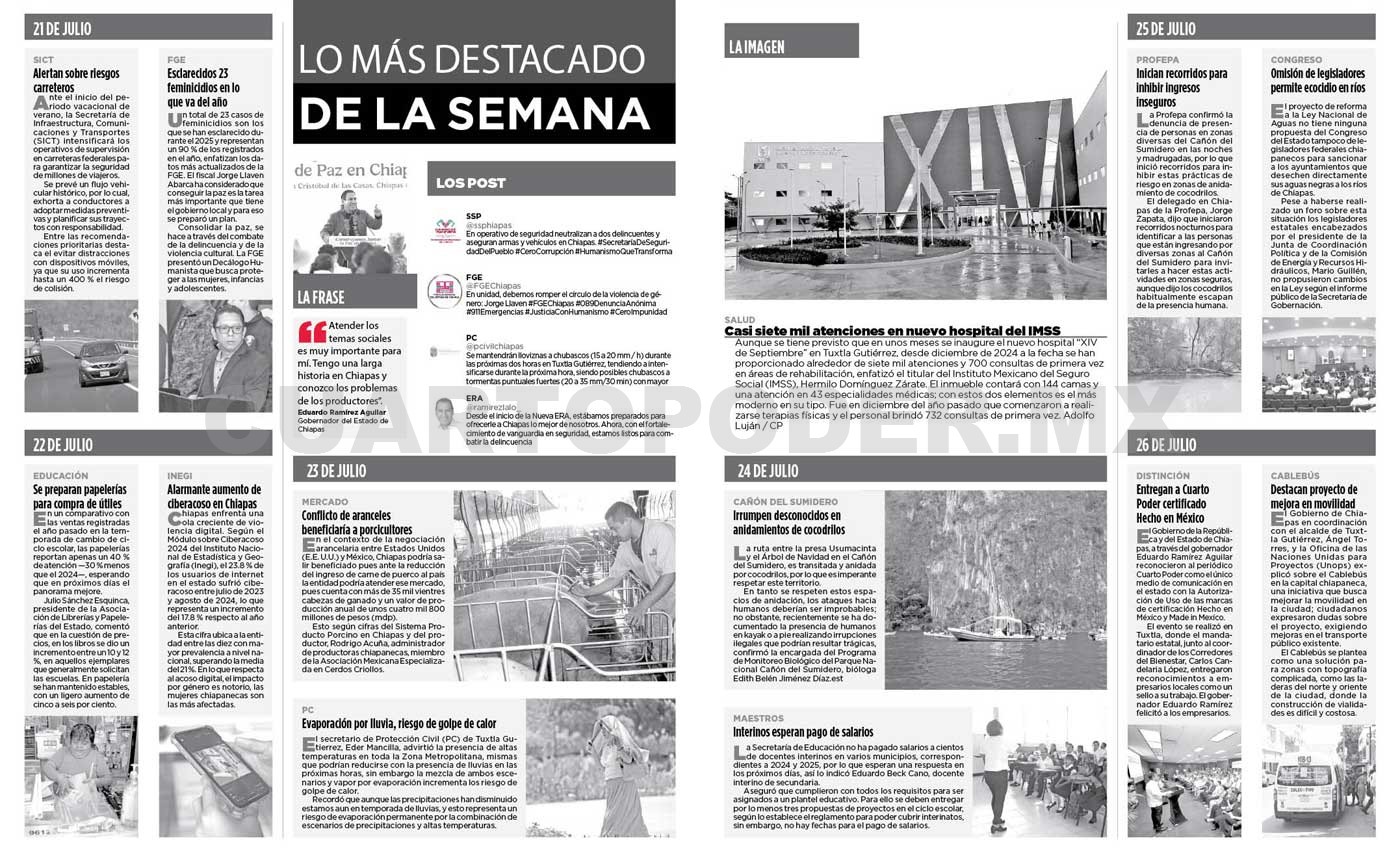 Resumen semanal