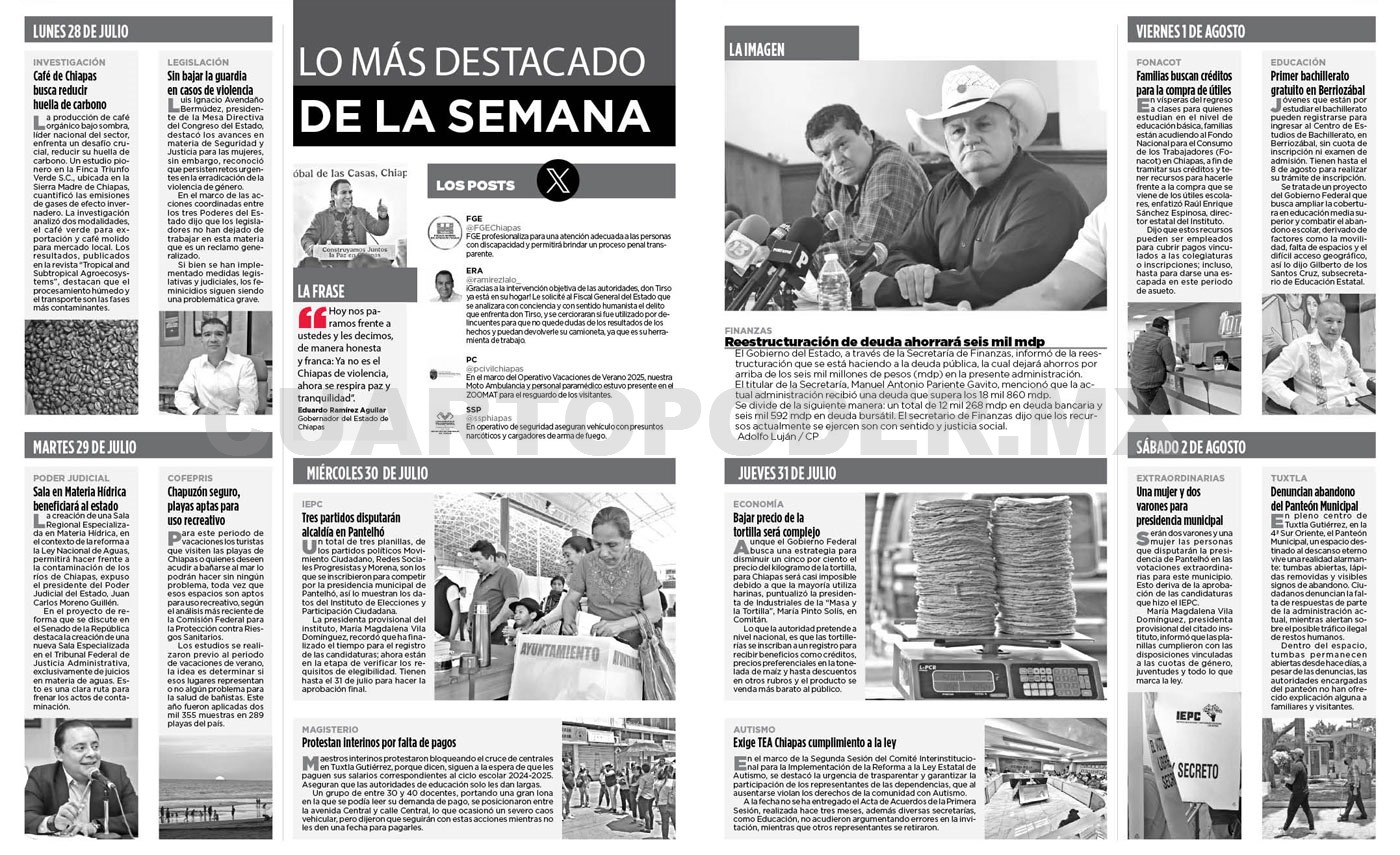 Resumen semanal