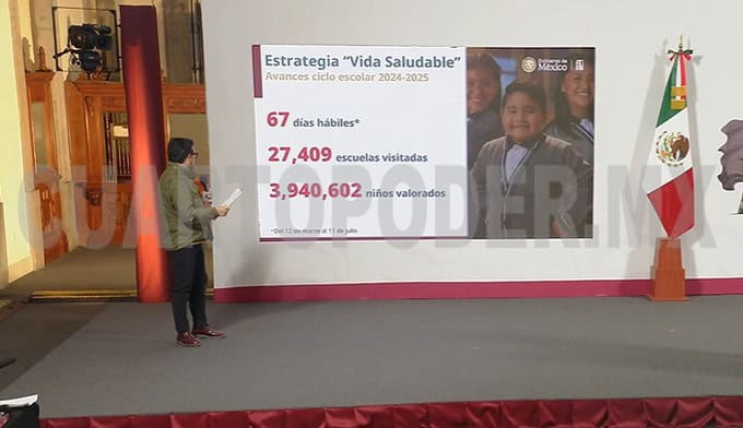 Programa escolar de salud detecta obesidad, caries y problemas visuales en millones de niños