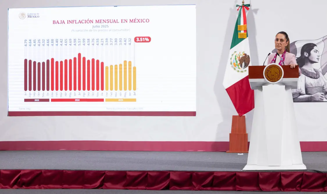 La jefa del Ejecutivo destacó que esta baja en la inflación se ha logrado por la ayuda que se ha tenido de los empresarios. Cortesía