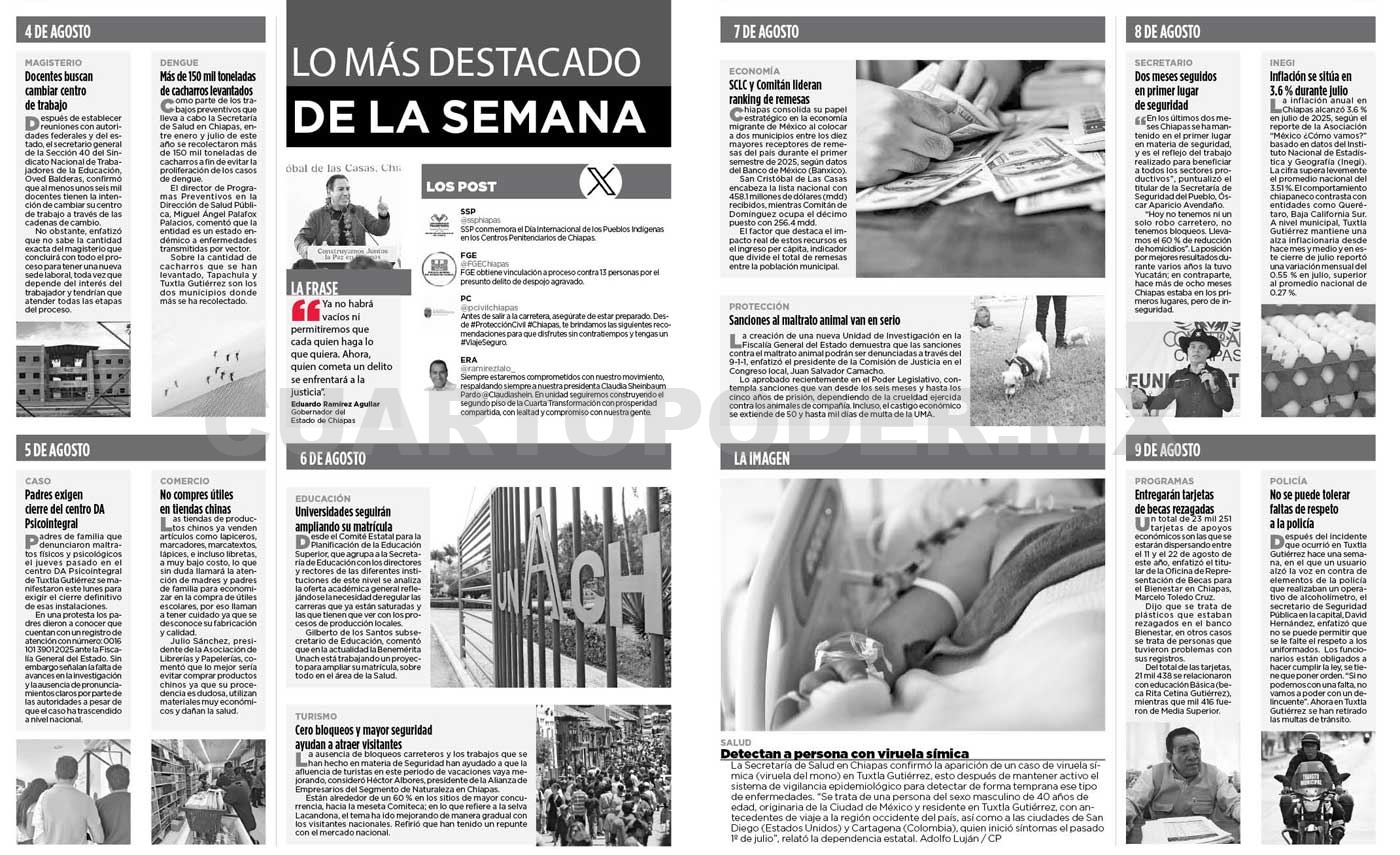 Resumen semanal