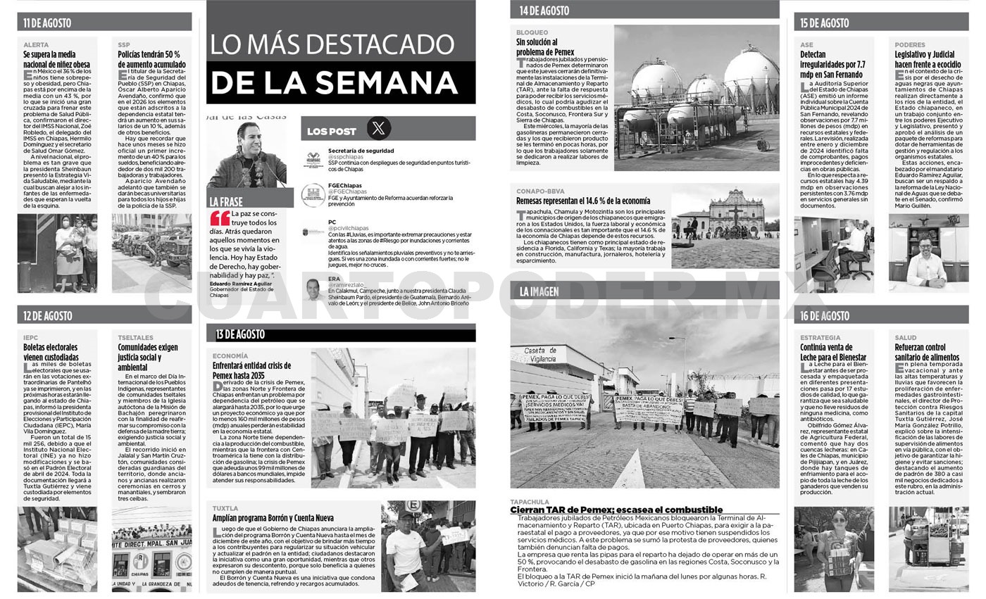 Resumen semanal