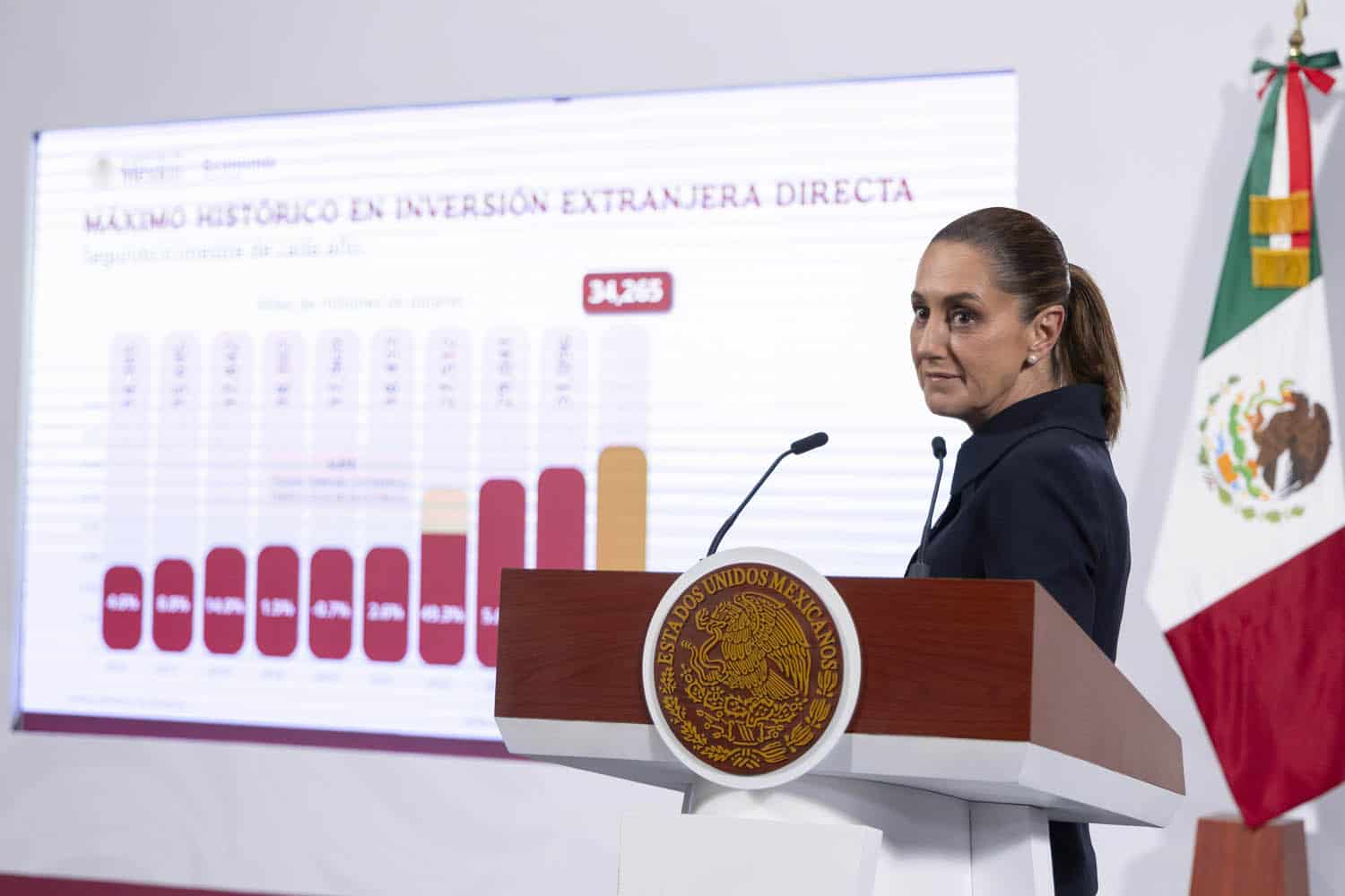 Ni los aranceles pudieron con la economía mexicana