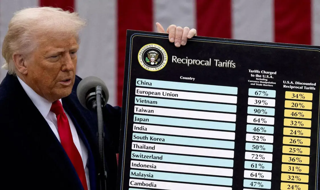 El presidente responde: se mantienen, después de que la Corte declarará inconstitucionales aranceles. Cortesía