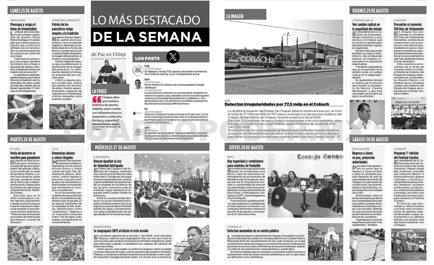 Resumen semanal