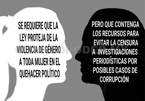 Reforma electoral Reforma electoral