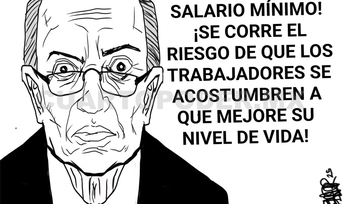 Salario mínimo e inflación
