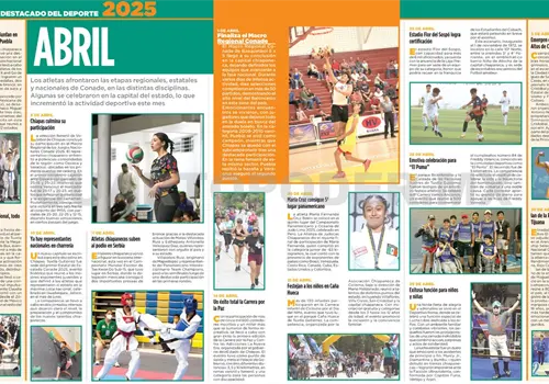 Lo más destacado del deporte 2025 Lo más destacado del deporte 2025