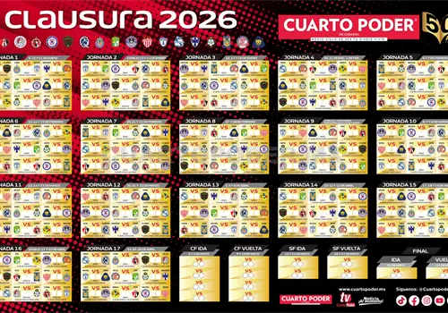 Clausura 2026 Clausura 2026