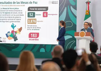 Presentan avances de jornadas de paz en Jalisco