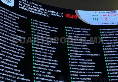 Legisladores tienen que demostrar madurez política Legisladores tienen que demostrar madurez política