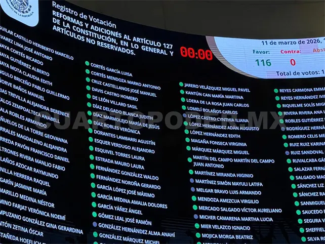 Legisladores tienen que demostrar madurez pol&iacute;tica