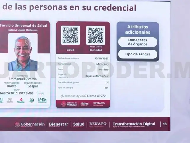 Inicia registro de Credencial Universal de Salud Inicia registro de Credencial Universal de Salud