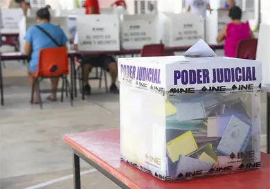 Pese a cambio, mantendrán impulso a perfiles afines Pese a cambio, mantendrán impulso a perfiles afines