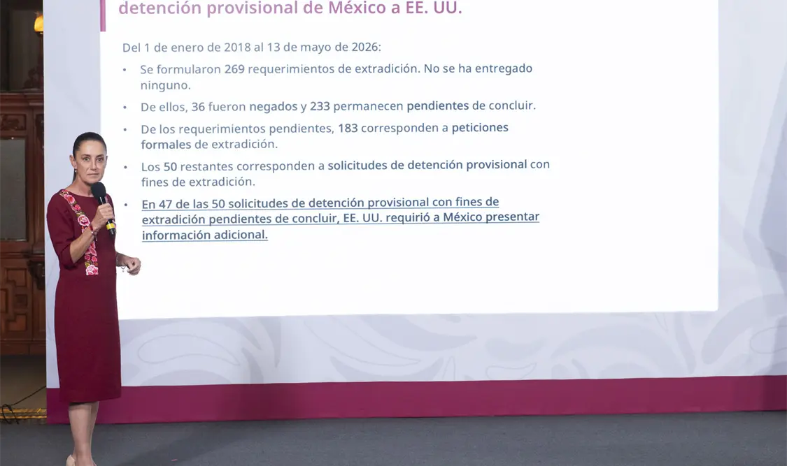 Sheinbaum apunta que desde 2018 EE.UU. desoyó 269 órdenes de extradición. Cortesía