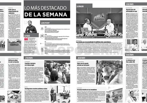 Resumen semanal Resumen semanal