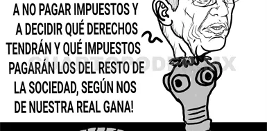 El costo de los derechos El costo de los derechos