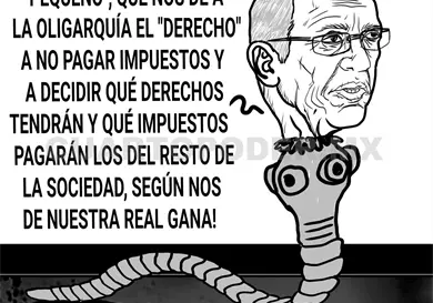 El costo de los derechos