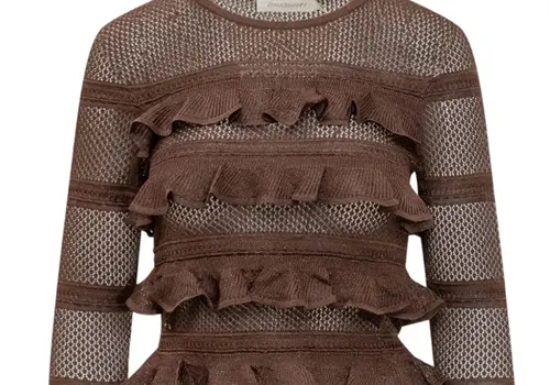 Como "stylear" tu ropa de cl&oacute;set