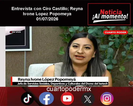 Entrevista con Ciro Castillo; Reyna Ivone Lopez Popomeya Entrevista con Ciro Castillo; Reyna Ivone Lopez Popomeya