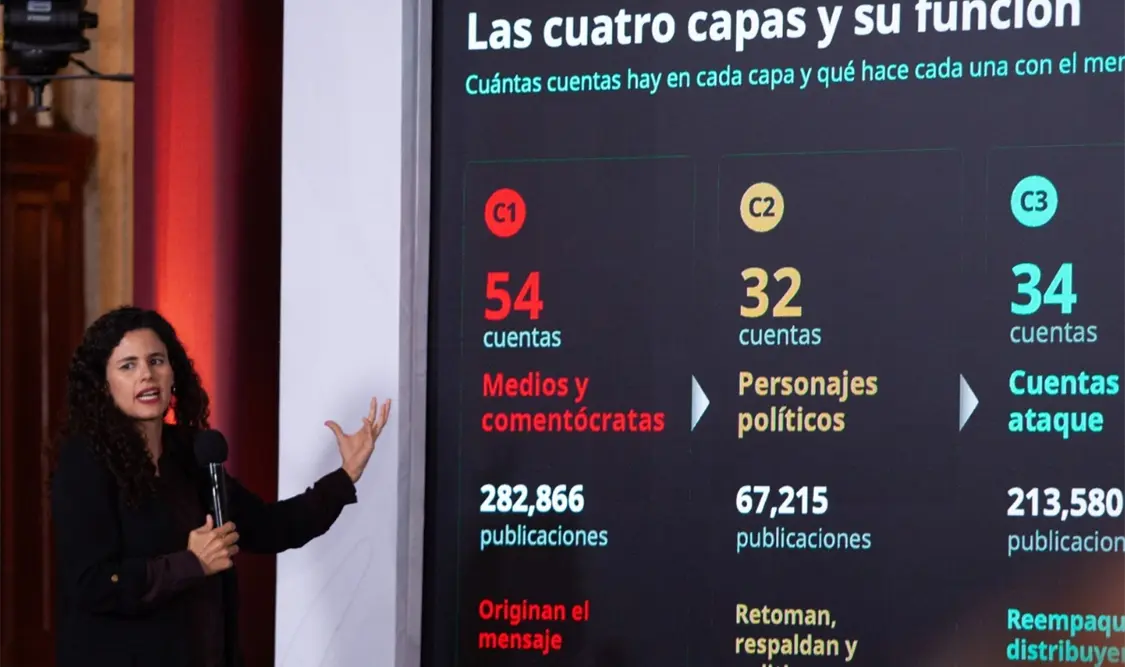La consejera jurídica del Ejecutivo federal, Luisa María Alcalde, dio a conocer la lista. Cortesía