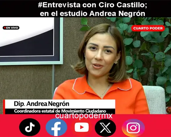 #Entrevista con Ciro Castillo; en el estudio Andrea Negr&oacute;n