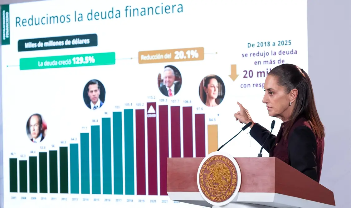 No se está endeudando al país con Paquete Económico, asegura la presidenta. Cortesía