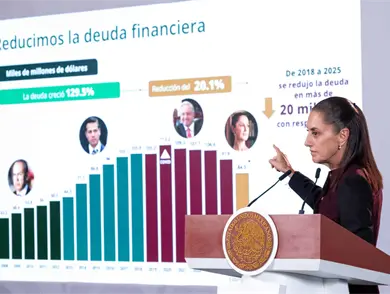 Paquete responsable y sin nuevos impuestos