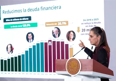 Paquete responsable y sin nuevos impuestos
