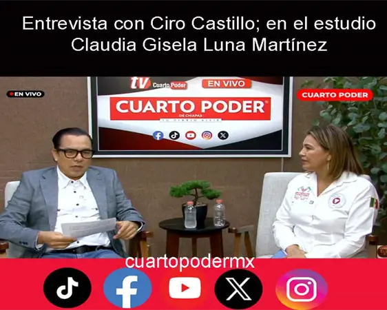 Entrevista con Ciro Castillo; en el estudio Claudia Gisela Luna Martínez Entrevista con Ciro Castillo; en el estudio Claudia Gisela Luna Martínez