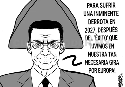 Confianza a prueba Confianza a prueba