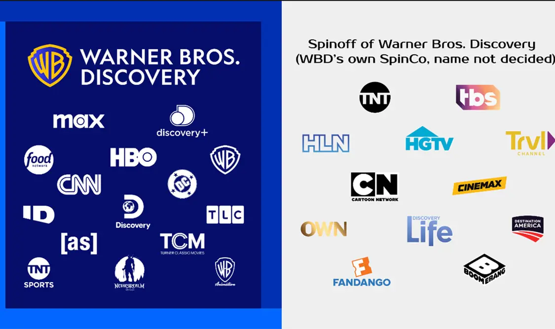 Completan compra de Warner Bros.