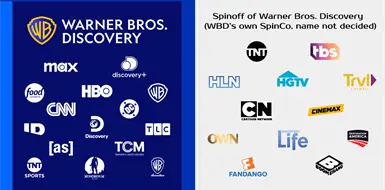Completan compra de Warner Bros. Completan compra de Warner Bros.